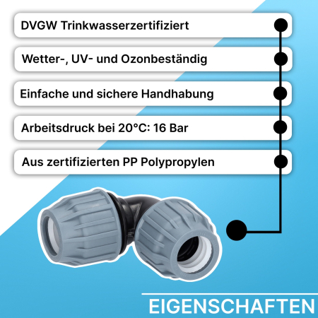 Preview: Grafik, die fünf Haupteigenschaften einer PP-Klemmkupplung zeigt. Aufgelistet sind: DVGW-Trinkwasserzertifizierung, Wetter-, UV- und Ozonbeständigkeit, einfache und sichere Handhabung, ein Arbeitsdruck von 16 bar bei 20 °C sowie die Herstellung aus zertif